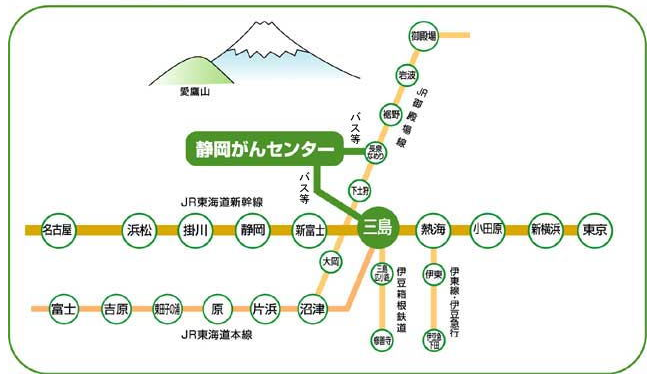 電車・バスのアクセス図