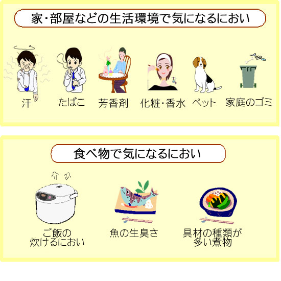 抗がん剤の副作用による吐き気に苦しみ つらかった