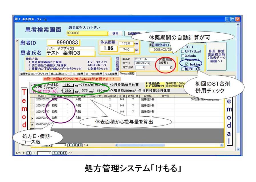 調剤業務 静岡がんセンター